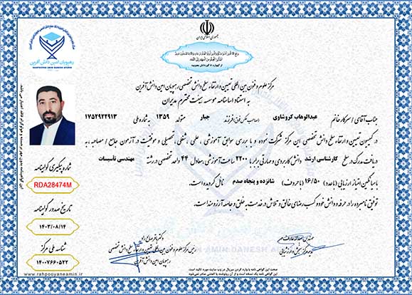 عبدالوهاب کروشاوی در سطح